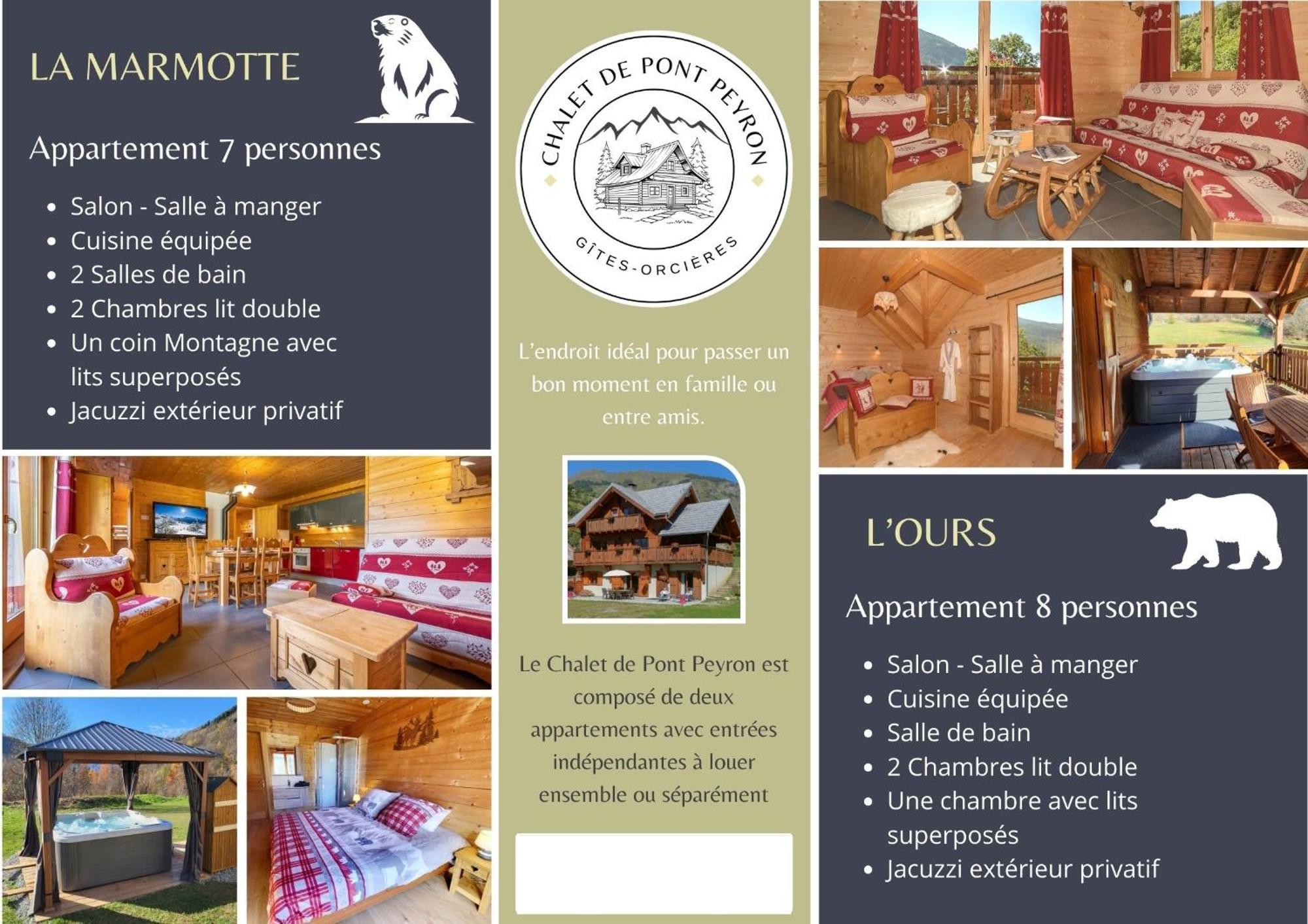 Orcières Chalet De Pont Peyron L'Ours מראה חיצוני תמונה